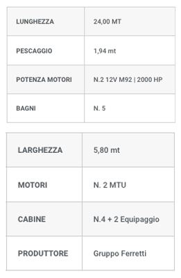 ferretti 780