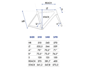 yachtsandservice olmo e-bike misure e-vento